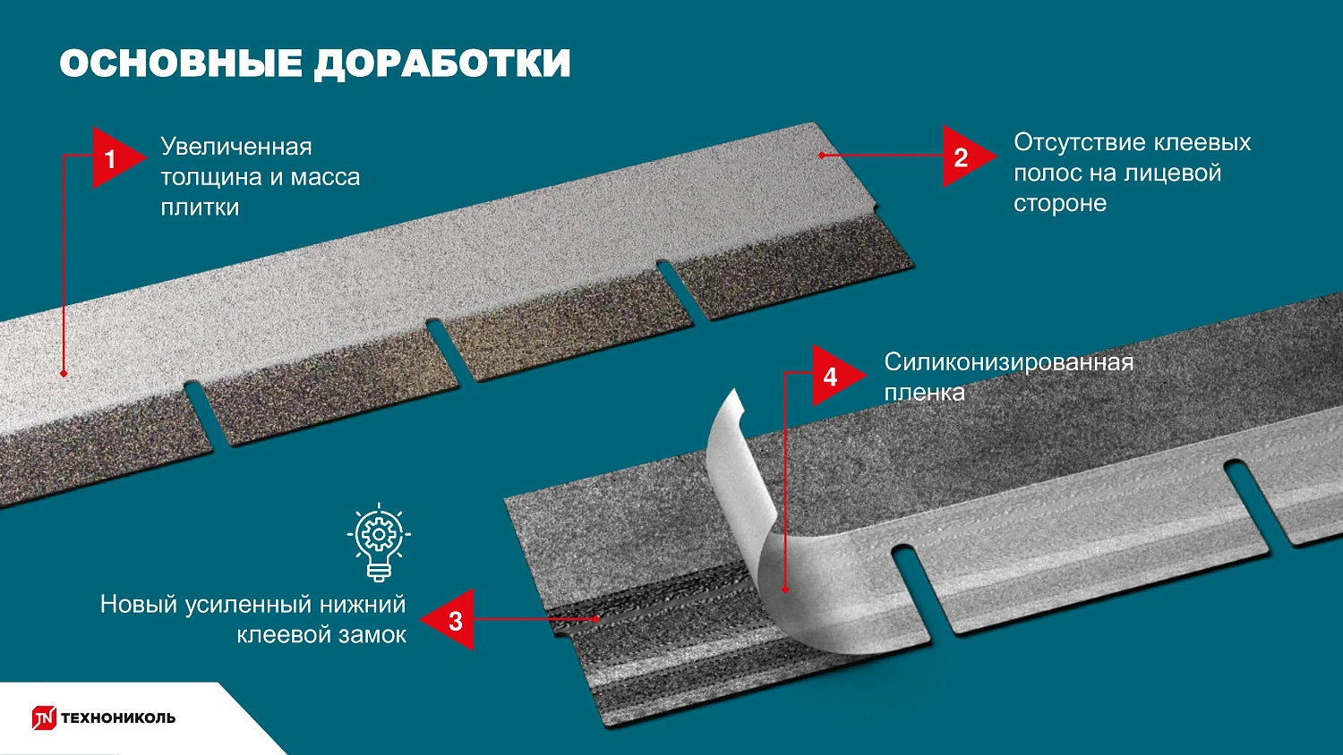 Клеевой замок фасадной плитки HAUBERK (Хауберк) ТЕХНОНИКОЛЬ