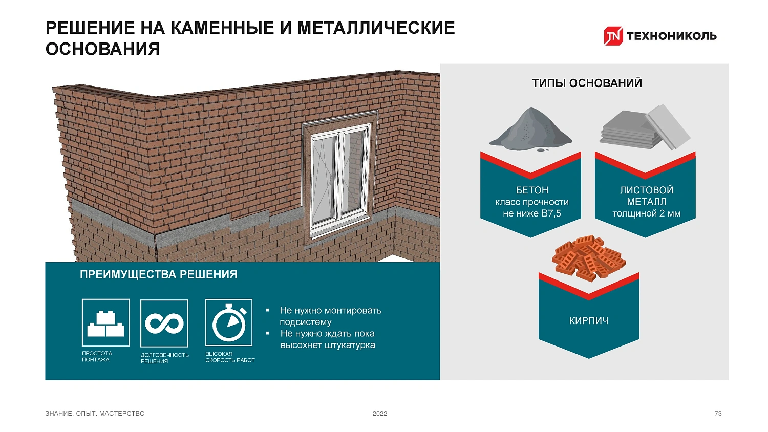 Фасадная плитка HAUBERK (Хауберк) ТЕХНОНИКОЛЬ: особенности и области применения