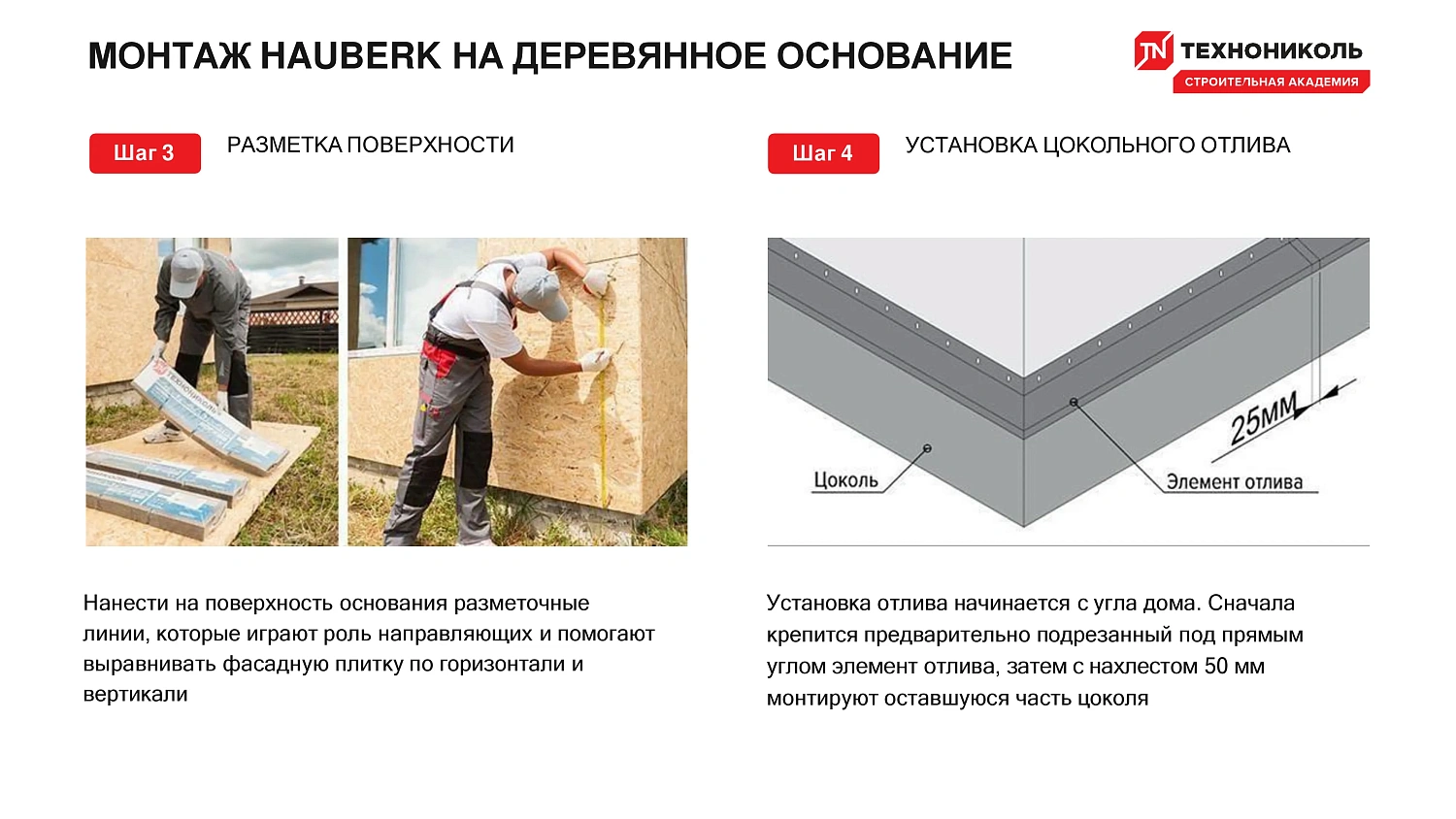 Фасадная плитка HAUBERK (Хауберк) ТЕХНОНИКОЛЬ: особенности и области применения