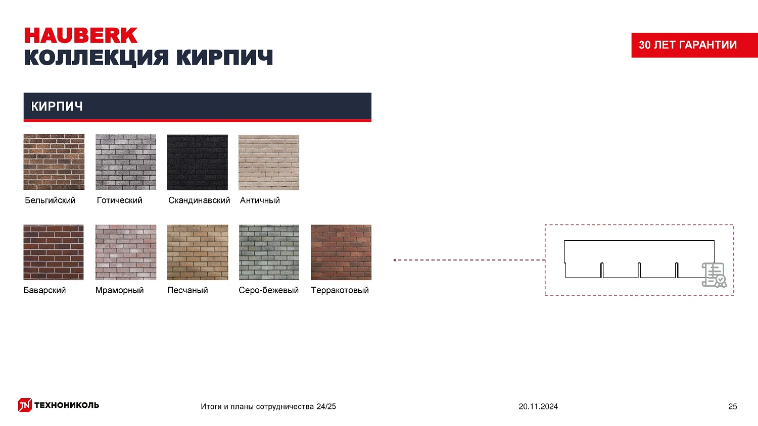 Фасадная плитка HAUBERK (Хауберк) ТЕХНОНИКОЛЬ: особенности и области применения