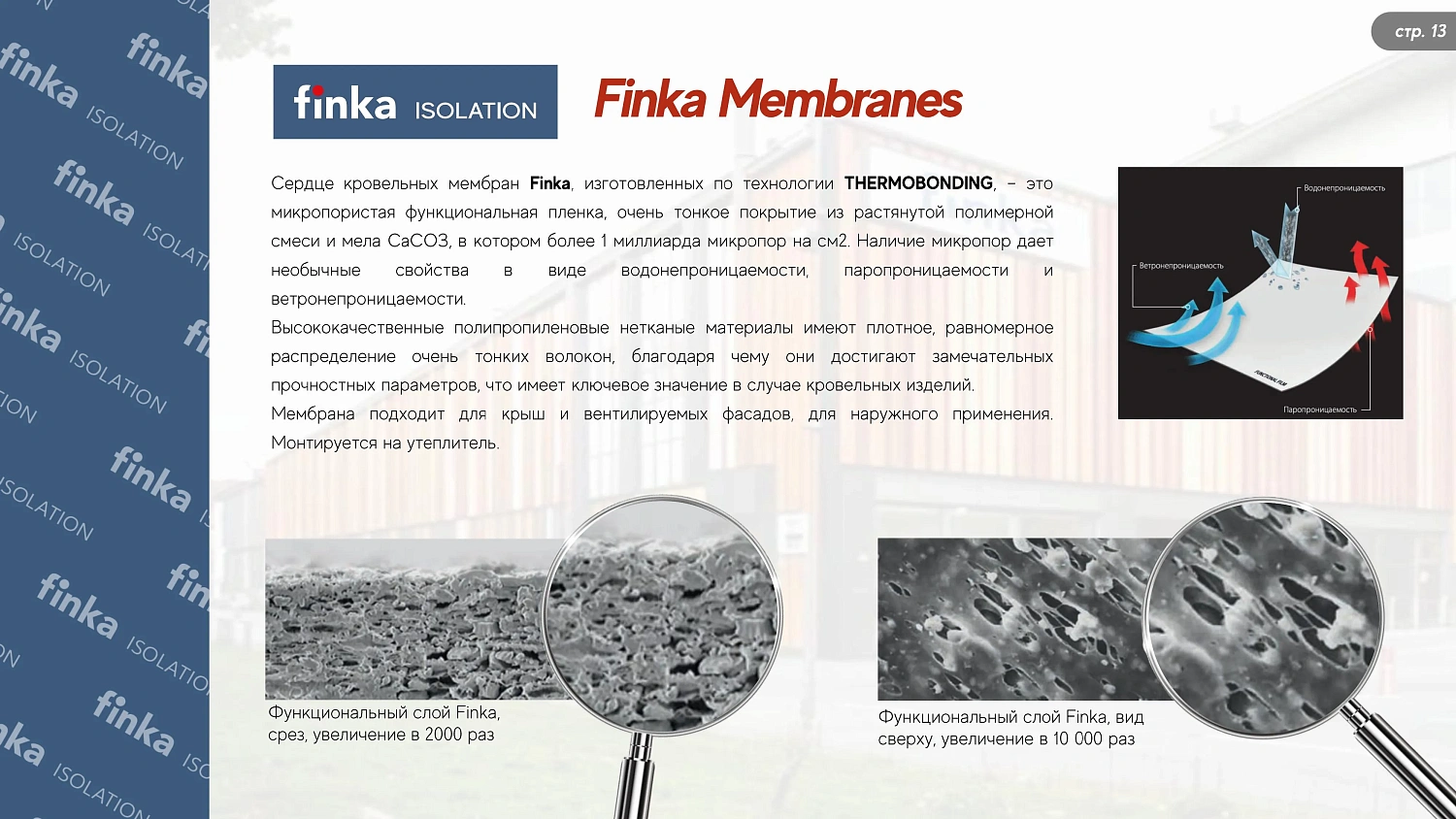 Finka Power 140 (Финка Пауэр 140) Диффузионная мембрана, 1,5 х 50 м, 75 м2