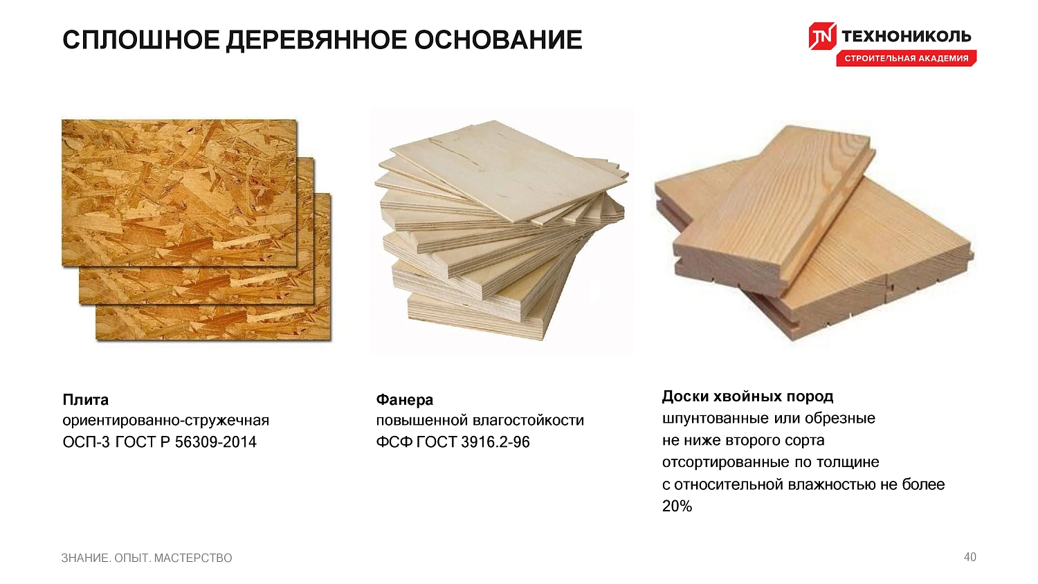 Фасадная плитка HAUBERK (Хауберк) ТЕХНОНИКОЛЬ: особенности и области применения