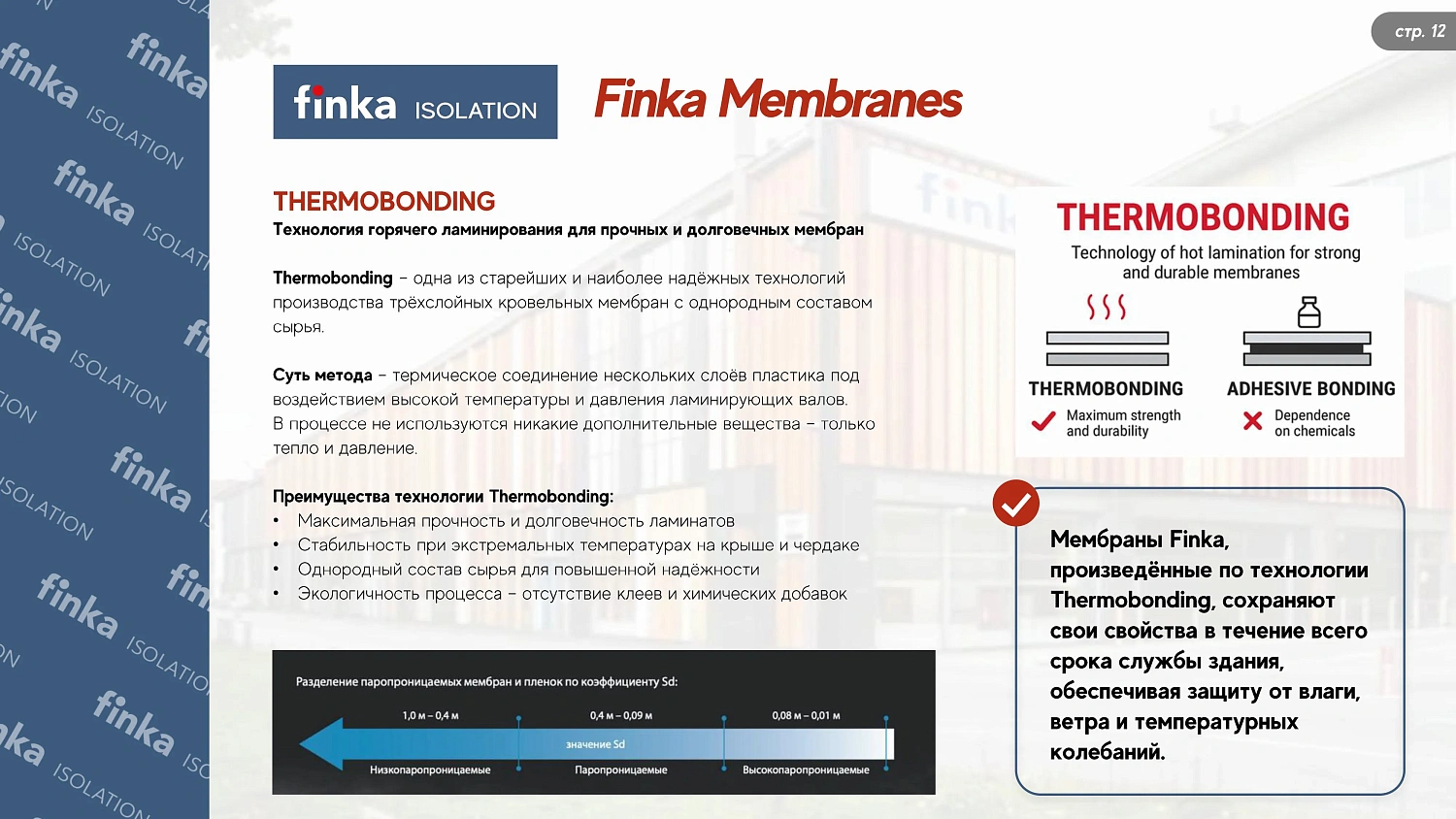 Finka Power 140 (Финка Пауэр 140) Диффузионная мембрана, 1,5 х 50 м, 75 м2
