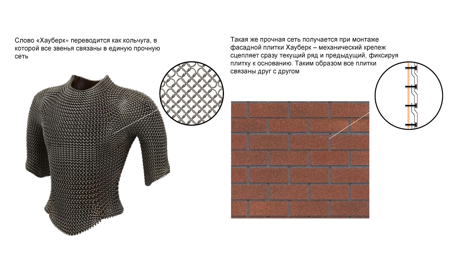 Фасадная плитка HAUBERK (Хауберк) ТЕХНОНИКОЛЬ: особенности и области применения
