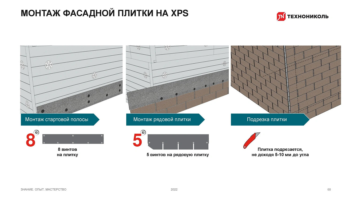 Фасадная плитка HAUBERK (Хауберк) ТЕХНОНИКОЛЬ: особенности и области применения
