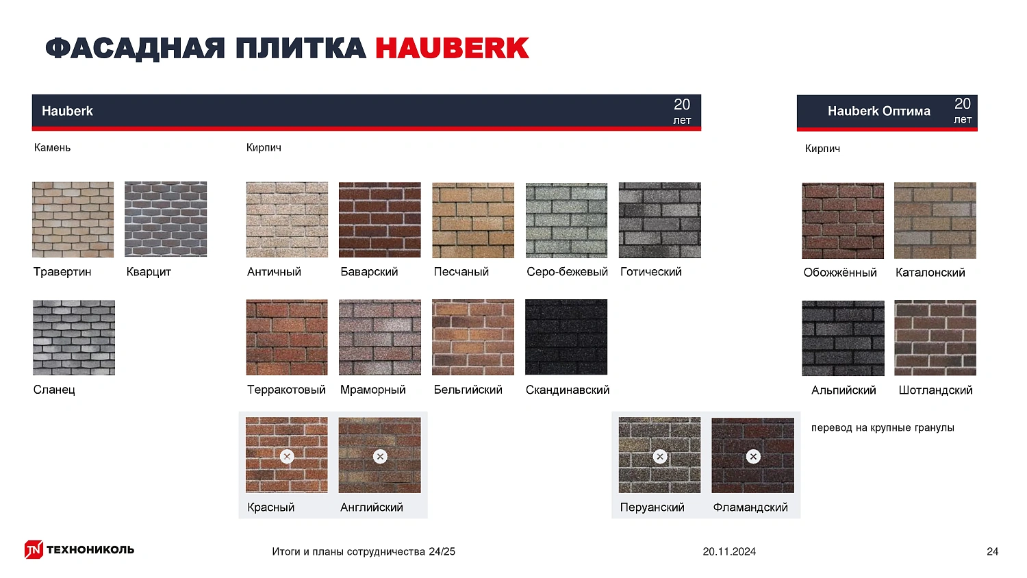 Фасадная плитка HAUBERK (Хауберк) ТЕХНОНИКОЛЬ: особенности и области применения