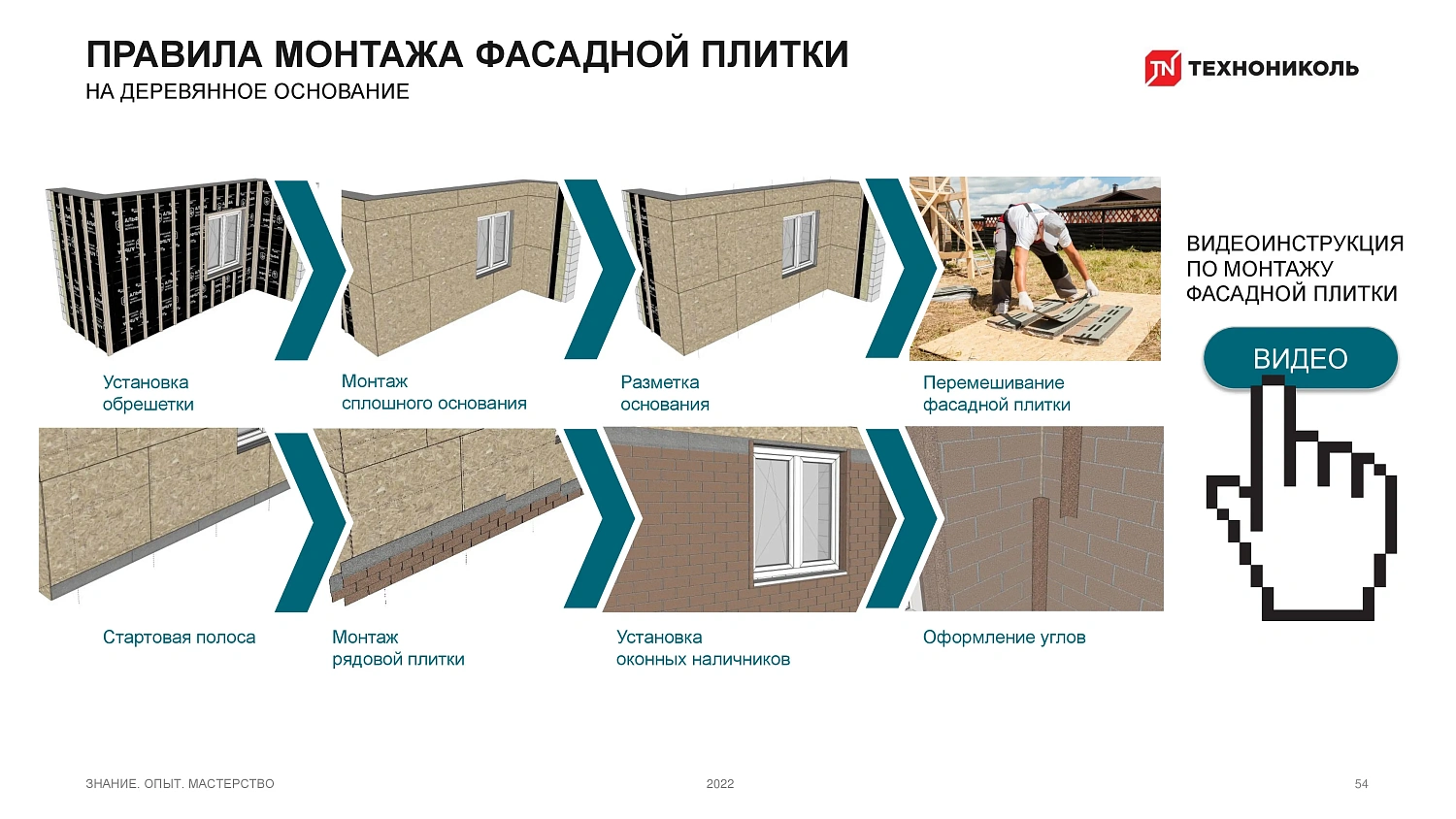 Фасадная плитка HAUBERK (Хауберк) ТЕХНОНИКОЛЬ: особенности и области применения