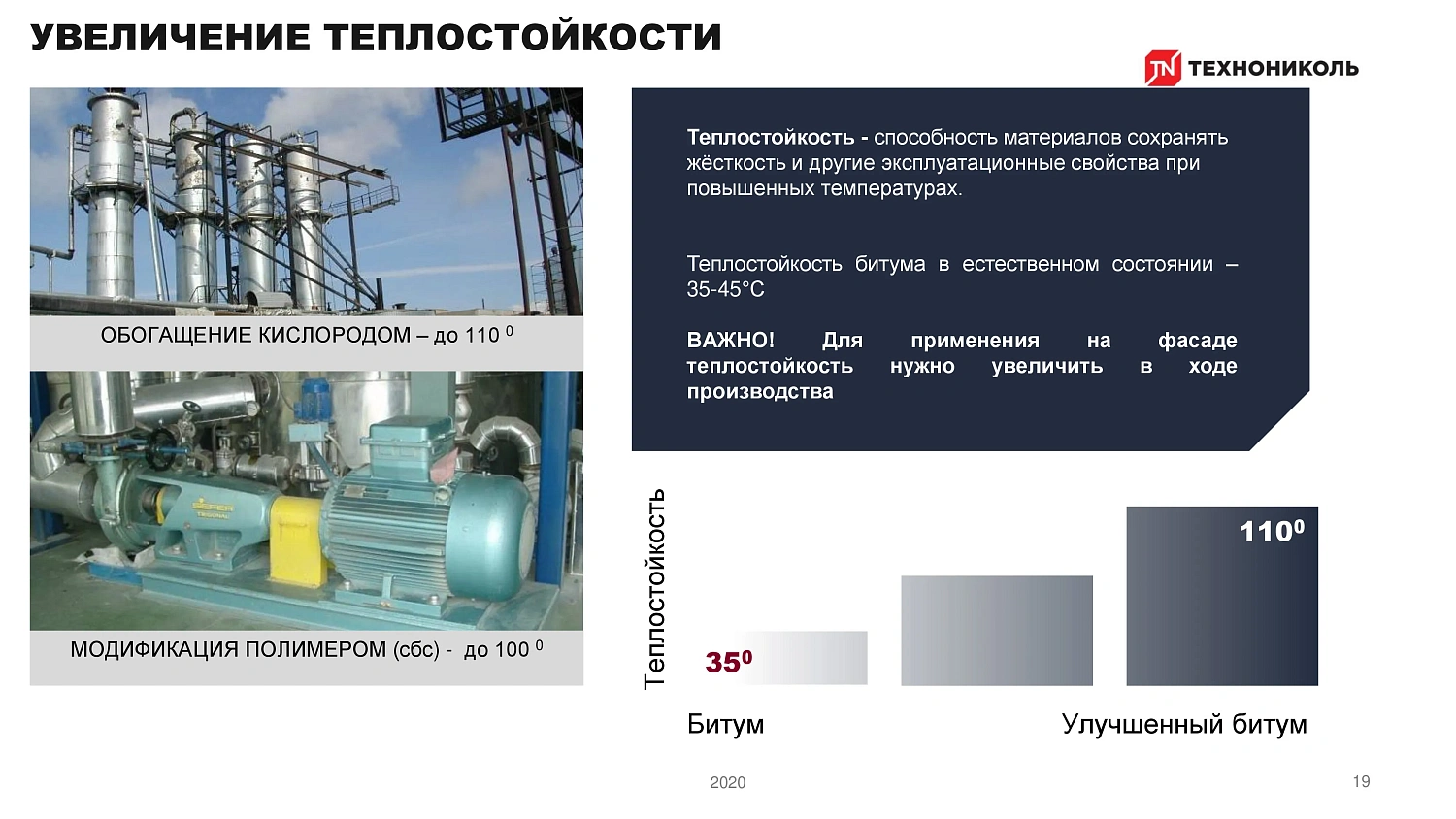 Фасадная плитка HAUBERK (Хауберк) ТЕХНОНИКОЛЬ: особенности и области применения