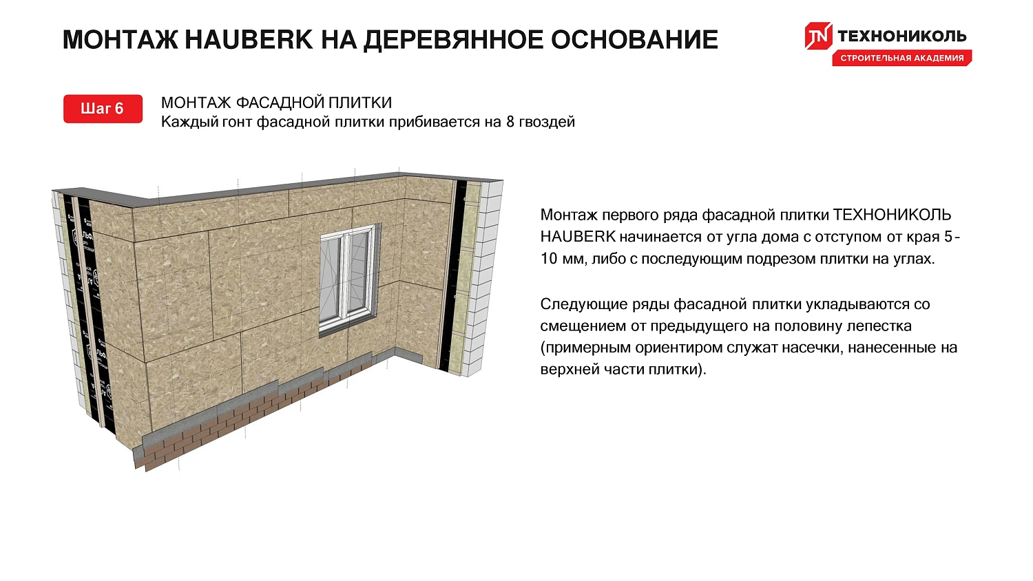Фасадная плитка HAUBERK (Хауберк) ТЕХНОНИКОЛЬ: особенности и области применения