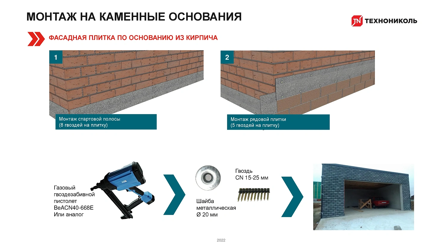 Фасадная плитка HAUBERK (Хауберк) ТЕХНОНИКОЛЬ: особенности и области применения