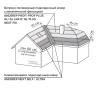 ANDEREP GL PLUS S Технониколь, подкладочный ковер, 30 м2