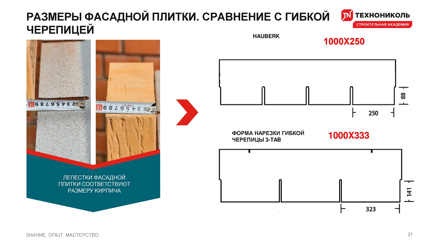 Фасадная плитка HAUBERK (Хауберк) ТЕХНОНИКОЛЬ: особенности и области применения